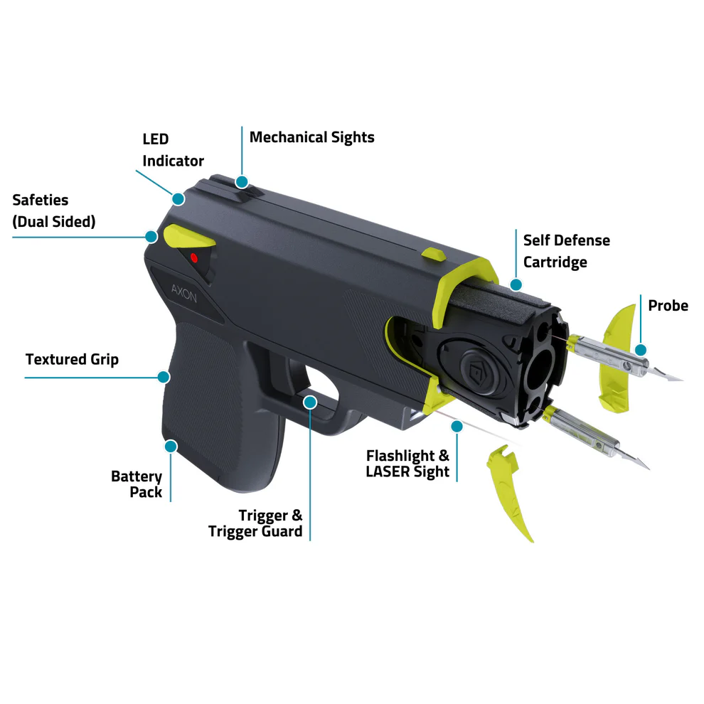 what makes up the Pulse 2